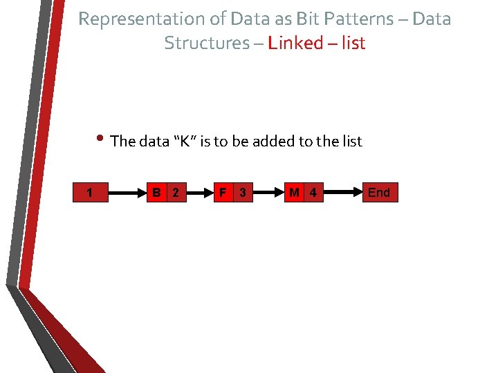 Representation of Data as Bit Patterns – Data Structures – Linked – list •