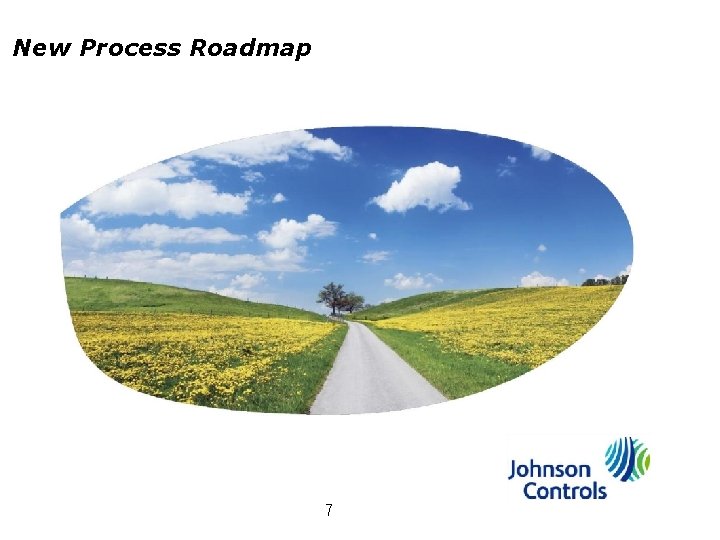 New Process Roadmap 7 