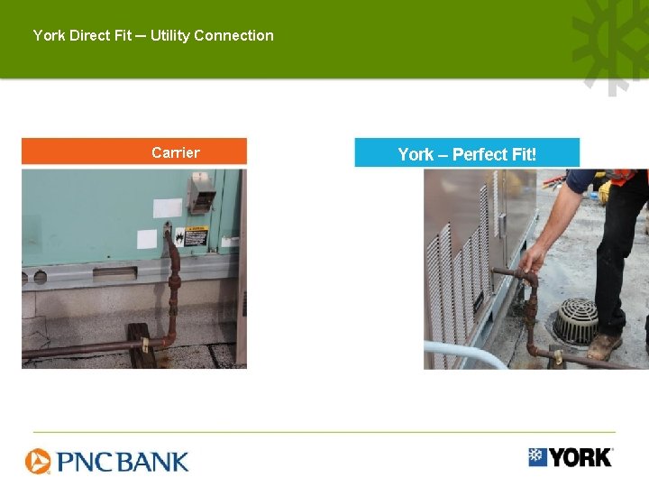 York Direct Fit – Utility Connection Carrier York – Perfect Fit! 