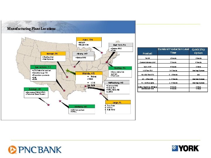 Manufacturing Plant Locations Ajax, ON ·WSHP ·Skypak Units East York, PA ·Solution AHU ·Coils
