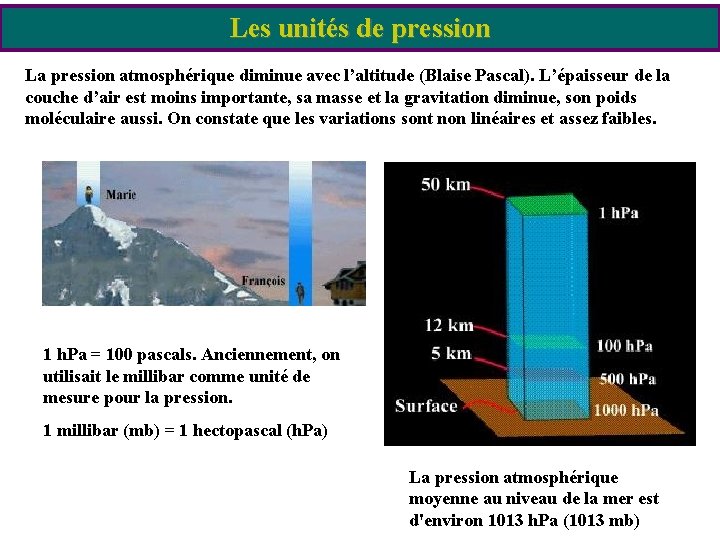 Les unités de pression La pression atmosphérique diminue avec l’altitude (Blaise Pascal). L’épaisseur de