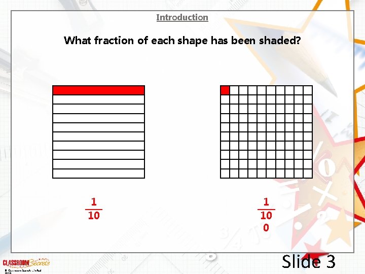 Introduction What fraction of each shape has been shaded? 1 10 0 © Classroom