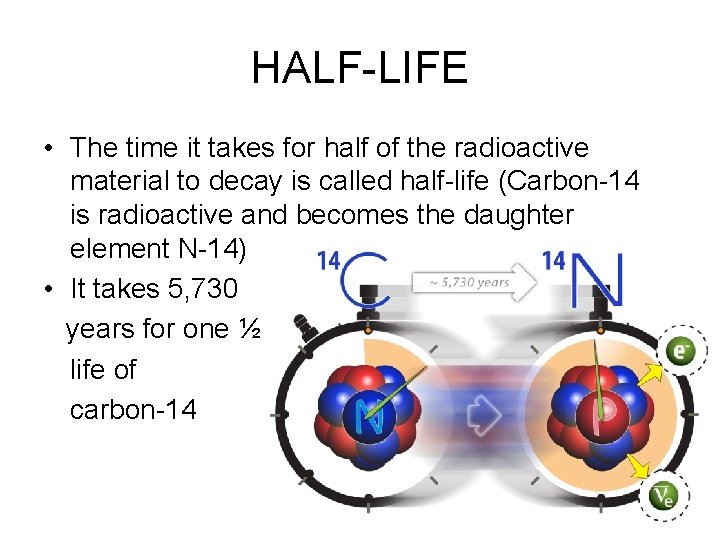 HALF-LIFE • The time it takes for half of the radioactive material to decay