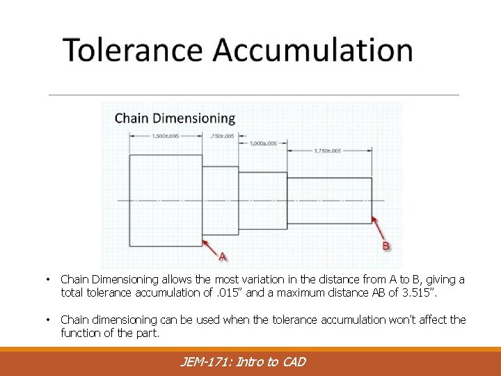  • Chain Dimensioning allows the most variation in the distance from A to