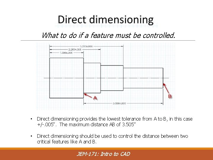 What to do if a feature must be controlled. • Direct dimensioning provides the