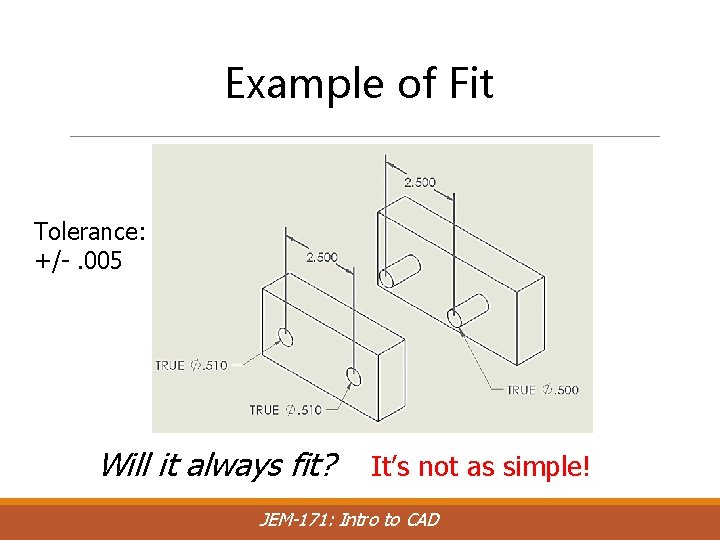 Example of Fit Tolerance: +/-. 005 Will it always fit? It’s not as simple!