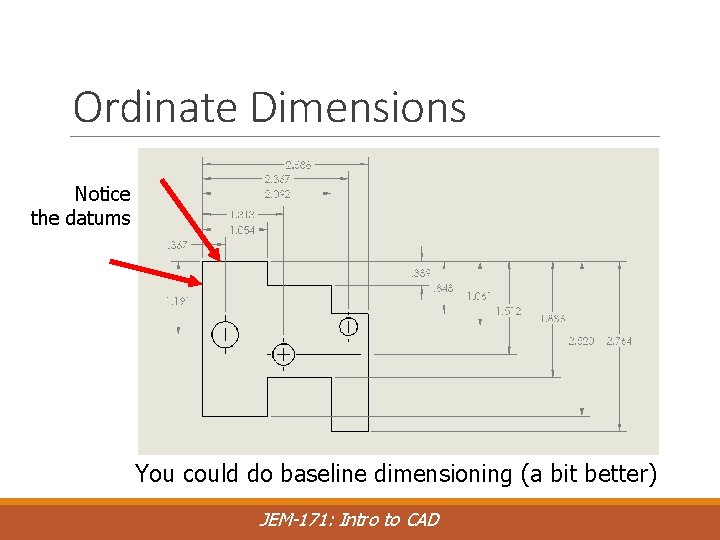 Ordinate Dimensions Notice the datums You could do baseline dimensioning (a bit better) JEM-171: