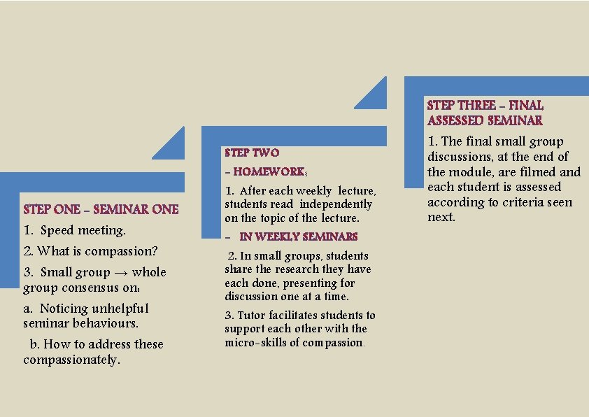 STEP TWO STEP ONE - SEMINAR ONE 1. Speed meeting. 2. What is compassion? STEP TWO STEP ONE - SEMINAR ONE 1. Speed meeting. 2. What is compassion?