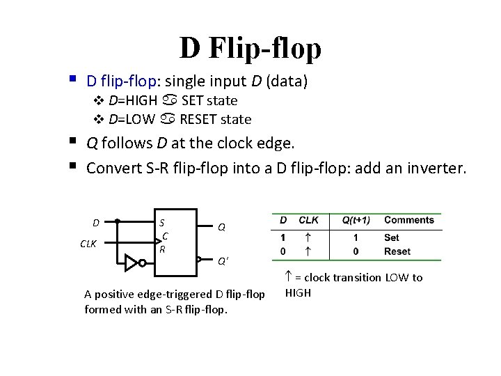 D Flip-flop § D flip-flop: single input D (data) v D=HIGH a SET state