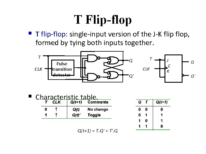 T Flip-flop § T flip-flop: single-input version of the J-K flip flop, formed by