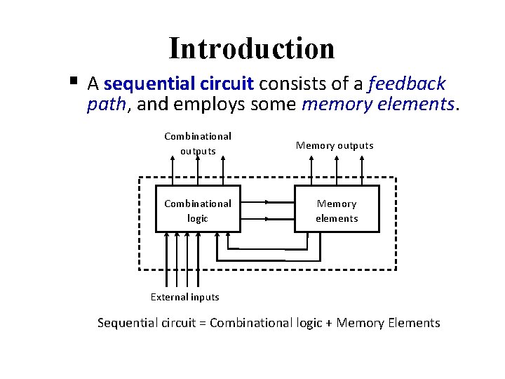 Introduction § A sequential circuit consists of a feedback path, and employs some memory