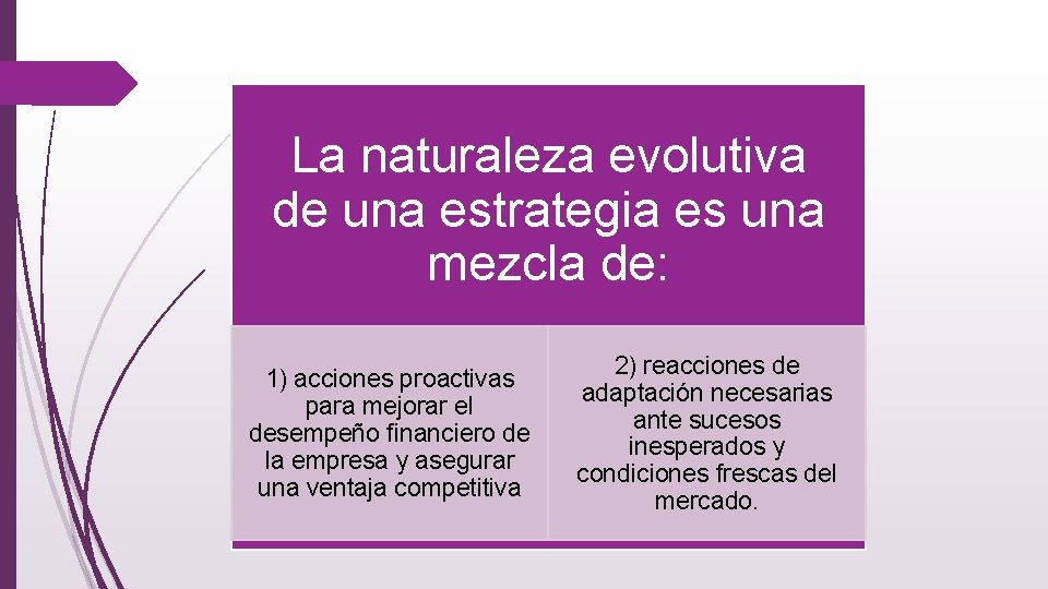La naturaleza evolutiva de una estrategia es una mezcla de: 1) acciones proactivas para