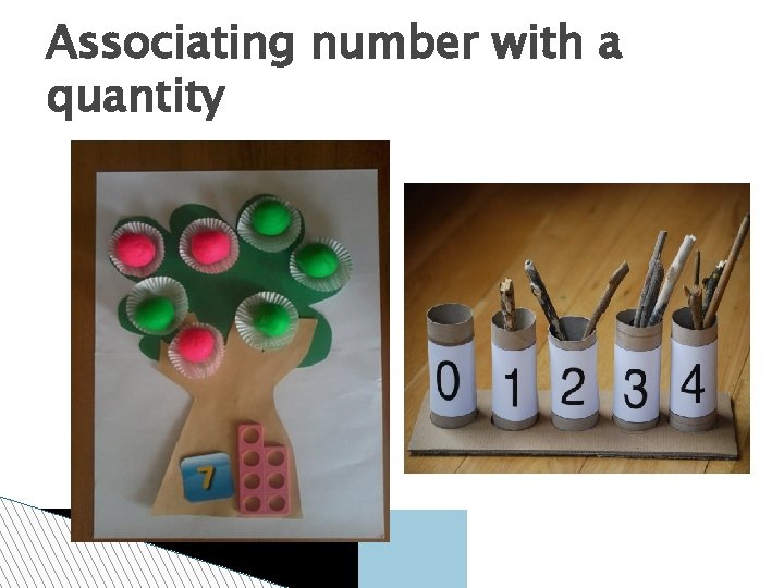 Associating number with a quantity 