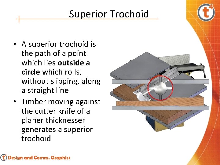 Superior Trochoid • A superior trochoid is the path of a point which lies