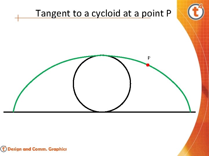 Tangent to a cycloid at a point P P 