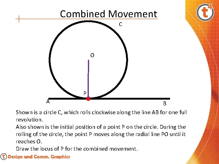 Combined Movement C O P A B Shown is a circle C, which rolls