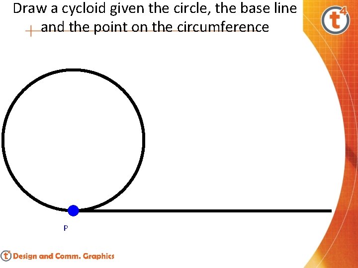 Draw a cycloid given the circle, the base line and the point on the