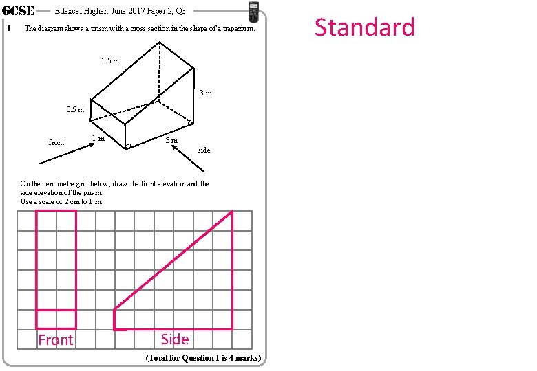 GCSE 1 Edexcel Higher: June 2017 Paper 2, Q 3 The diagram shows a