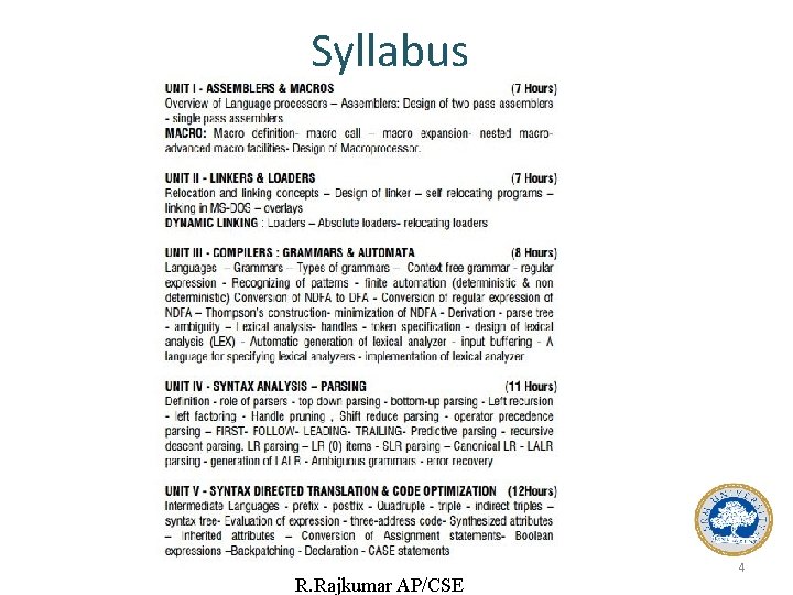 Syllabus R. Rajkumar AP/CSE 4 