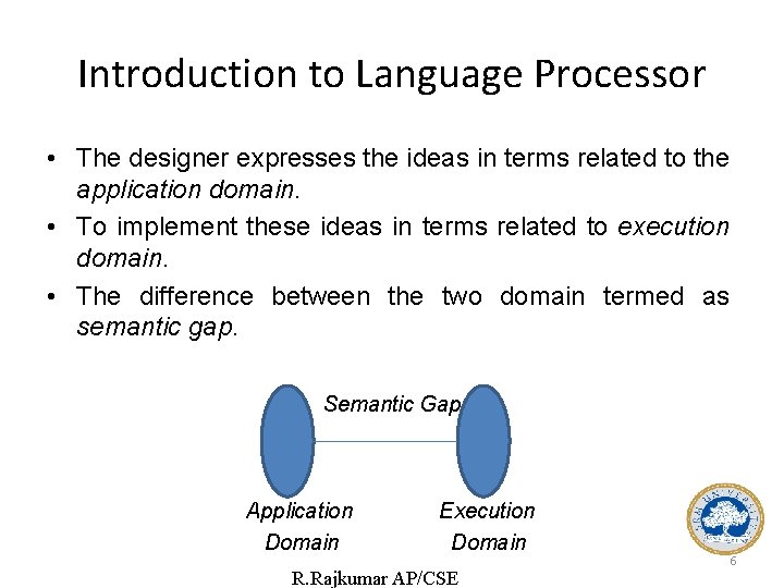 Introduction to Language Processor • The designer expresses the ideas in terms related to