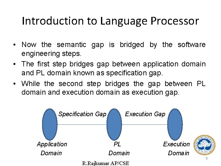 Introduction to Language Processor • Now the semantic gap is bridged by the software