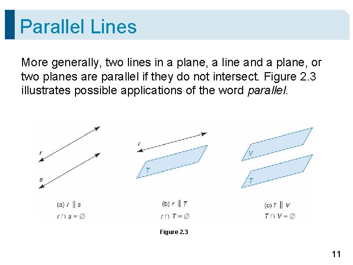 Parallel Lines More generally, two lines in a plane, a line and a plane,
