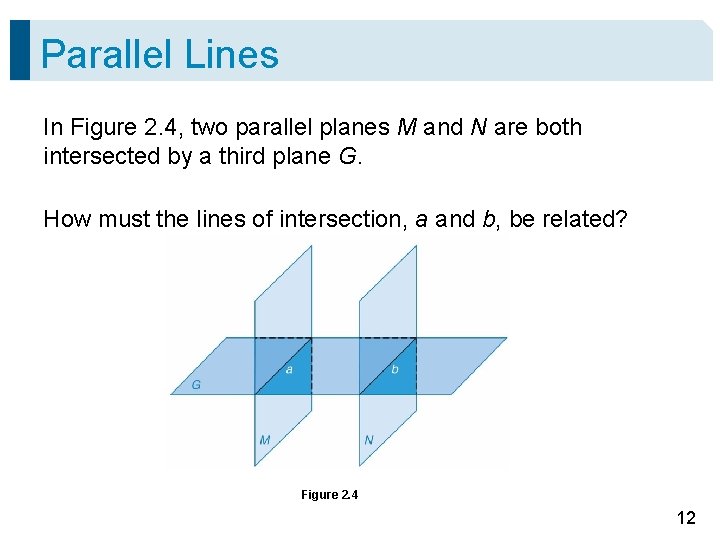 Parallel Lines In Figure 2. 4, two parallel planes M and N are both