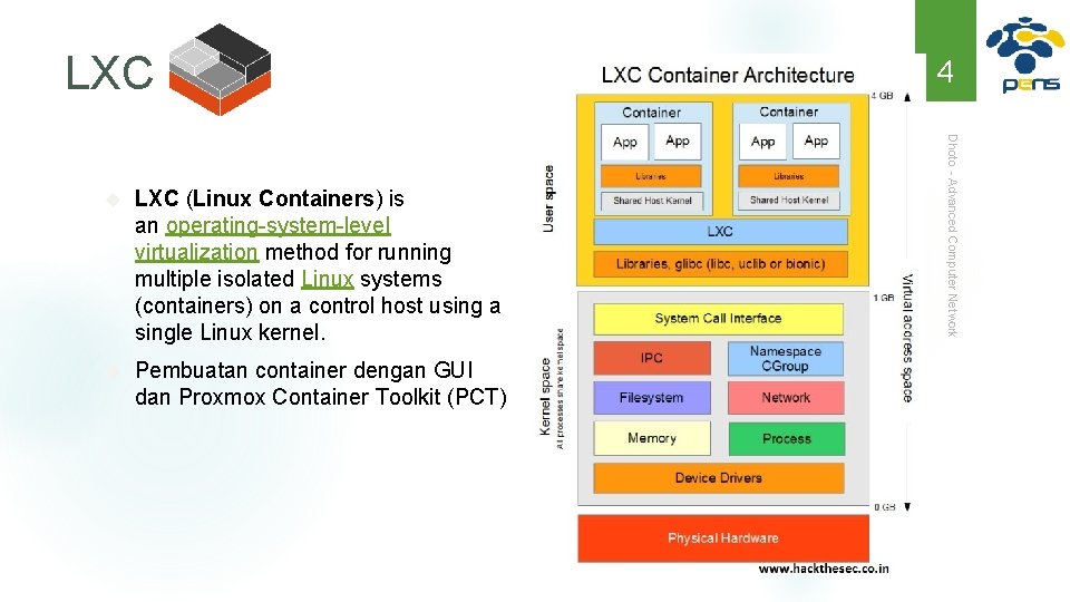 LXC (Linux Containers) is an operating-system-level virtualization method for running multiple isolated Linux systems