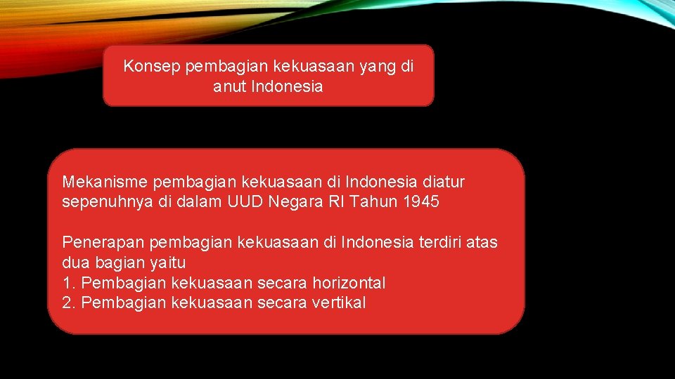 Konsep pembagian kekuasaan yang di anut Indonesia Mekanisme pembagian kekuasaan di Indonesia diatur sepenuhnya