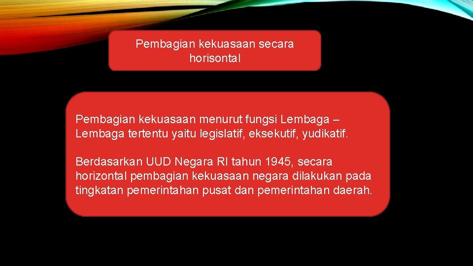 Pembagian kekuasaan secara horisontal Pembagian kekuasaan menurut fungsi Lembaga – Lembaga tertentu yaitu legislatif,