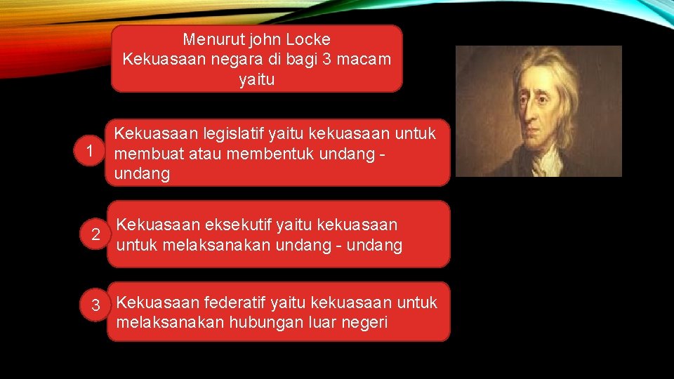 Menurut john Locke Kekuasaan negara di bagi 3 macam yaitu 1 Kekuasaan legislatif yaitu