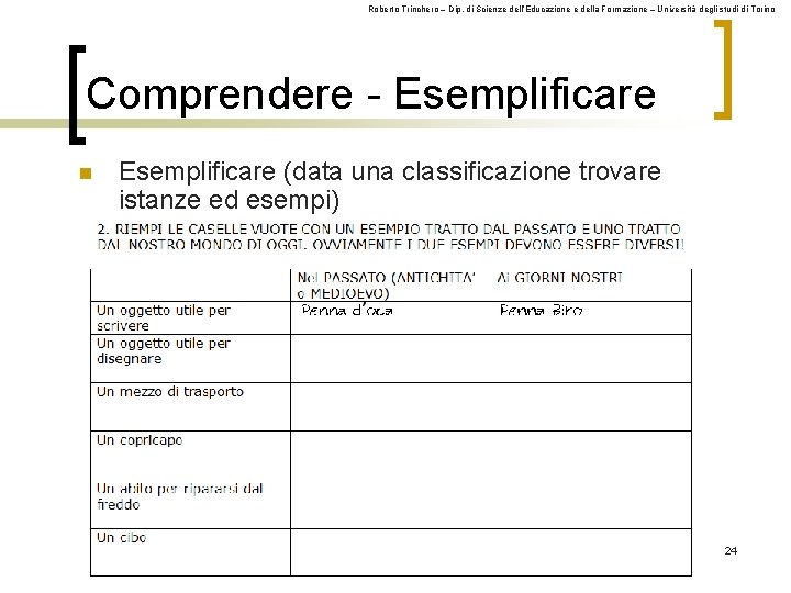 Roberto Trinchero – Dip. di Scienze dell’Educazione e della Formazione – Università degli studi