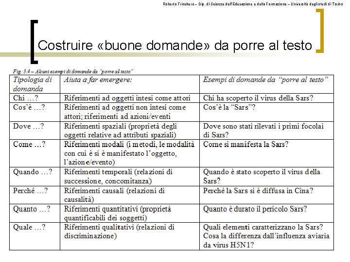 Roberto Trinchero – Dip. di Scienze dell’Educazione e della Formazione – Università degli studi