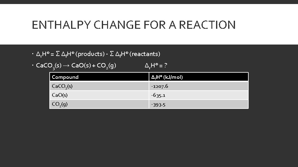 ENTHALPY CHANGE FOR A REACTION Δr. H° = Σ Δf. H° (products) - Σ