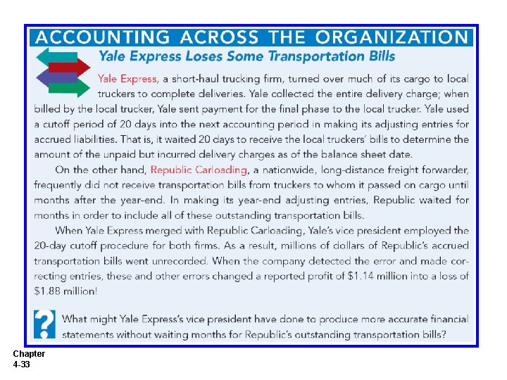 Chapter 4 -33 