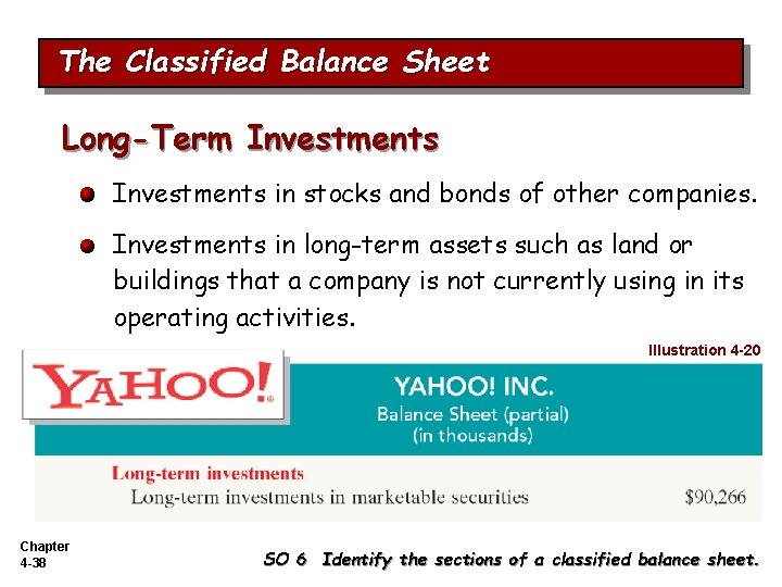 The Classified Balance Sheet Long-Term Investments in stocks and bonds of other companies. Investments