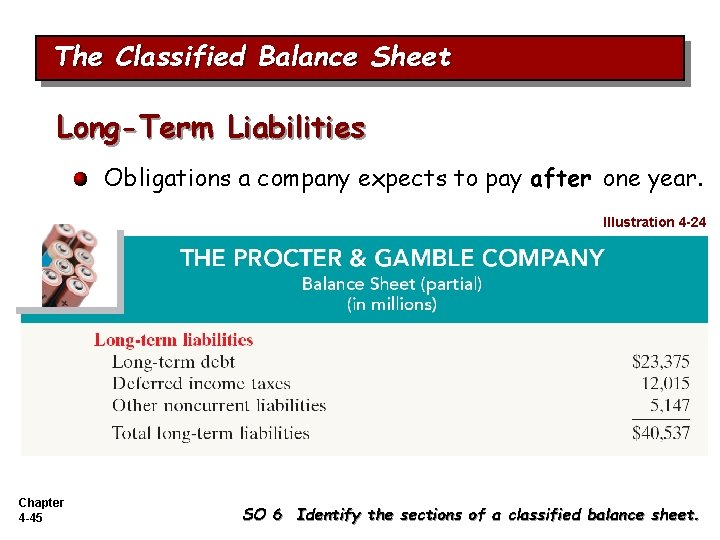 The Classified Balance Sheet Long-Term Liabilities Obligations a company expects to pay after one