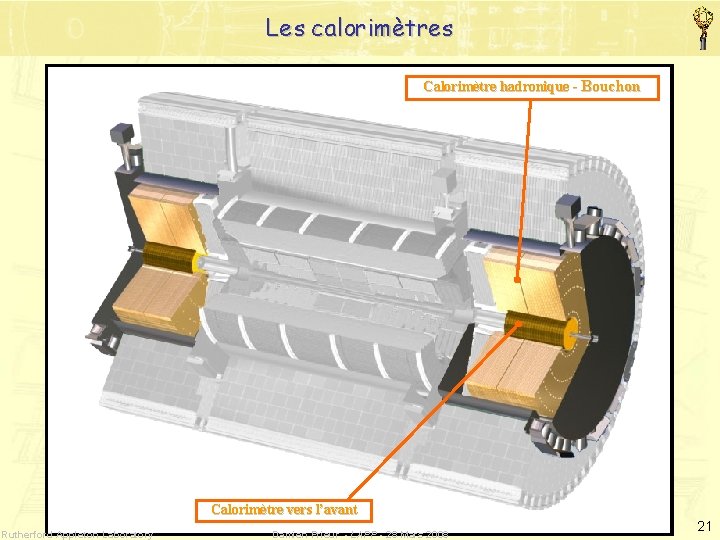 Les calorimètres Calorimètre hadronique à tuiles Calorimètre électromagnétique - Bouchon Calorimètre hadronique - Bouchon