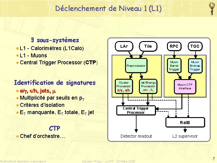 Déclenchement de Niveau 1 (L 1) 3 sous-systèmes L 1 - Calorimètres (L 1