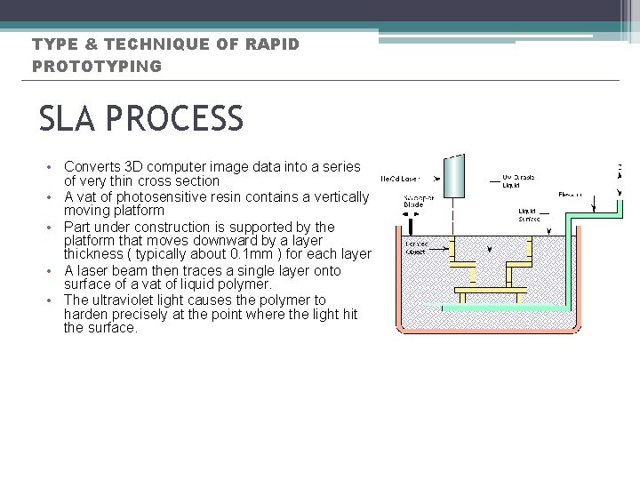 TYPE & TECHNIQUE OF RAPID PROTOTYPING SLA PROCESS • Converts 3 D computer image