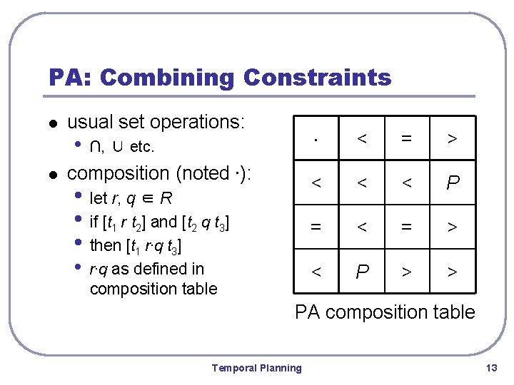 PA: Combining Constraints l l usual set operations: • ∩, ∪ etc. composition (noted