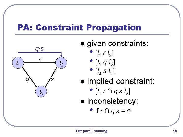 PA: Constraint Propagation q∙s r t 1 q l given constraints: l implied constraint: