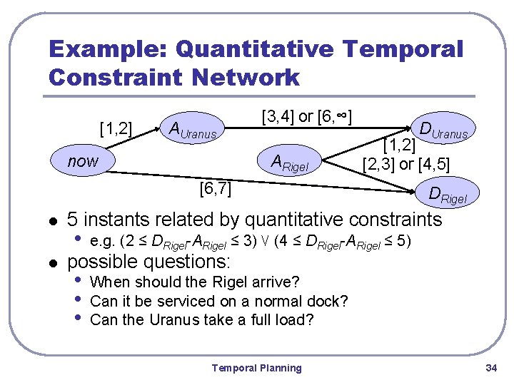 Example: Quantitative Temporal Constraint Network [1, 2] AUranus now [3, 4] or [6, ∞]