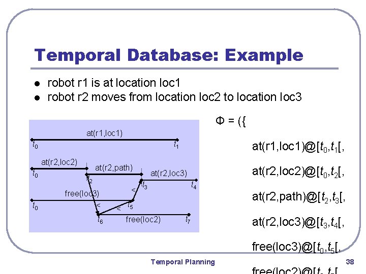Temporal Database: Example l l robot r 1 is at location loc 1 robot