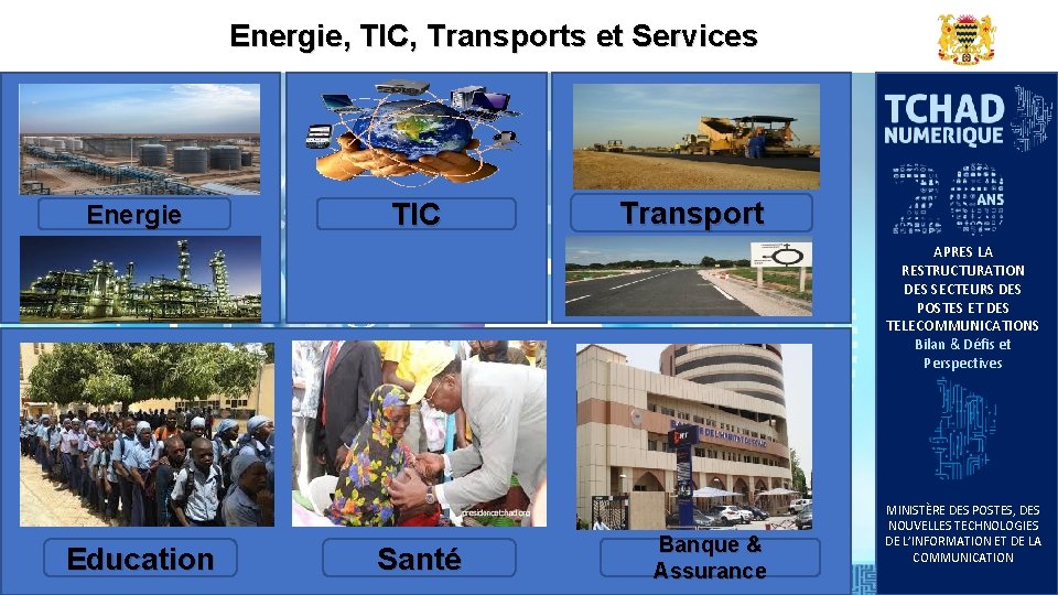 Energie, TIC, Transports et Services Energie TIC Transport APRES LA RESTRUCTURATION DES SECTEURS DES