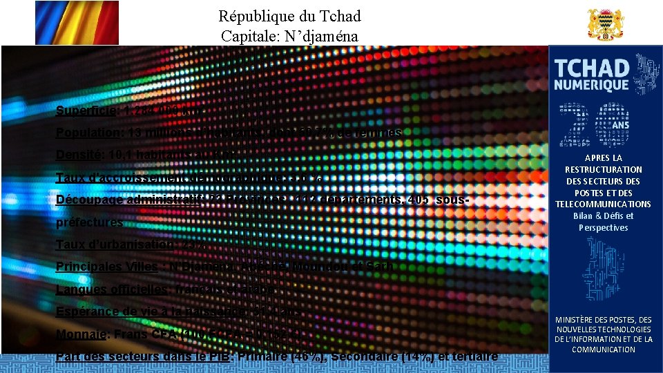 République du Tchad Capitale: N’djaména Superficie: 1. 284 000 km 2 Population: 13 millions