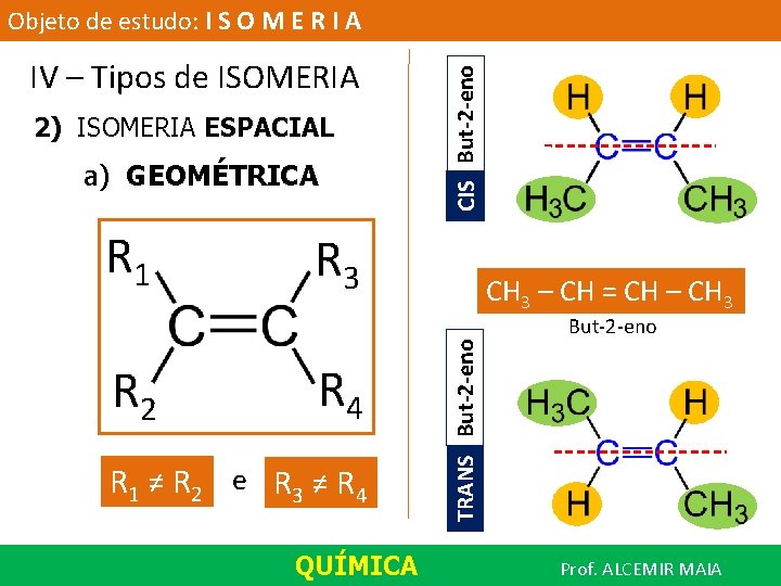 IV – Tipos de ISOMERIA 2) ISOMERIA ESPACIAL a) GEOMÉTRICA R 2 R 3
