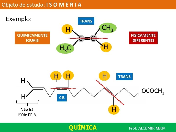 Objeto de estudo: I S O M E R I A Exemplo: QUIMICAMENTE IGUAIS