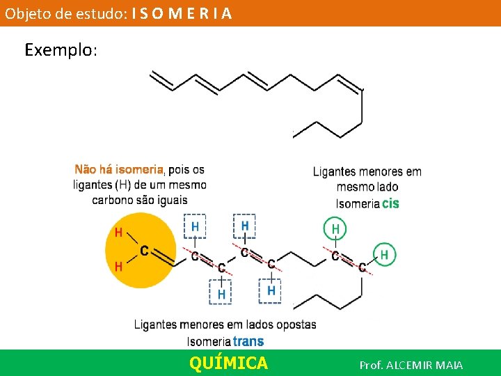 Objeto de estudo: I S O M E R I A Exemplo: QUÍMICA Prof.