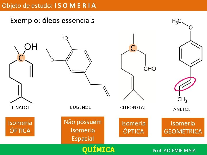 Objeto de estudo: I S O M E R I A Exemplo: óleos essenciais